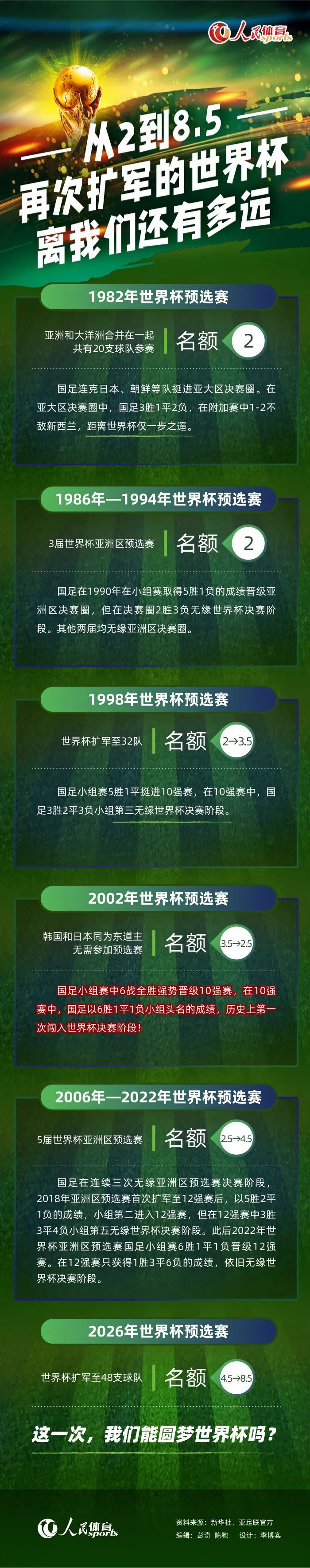 本赛季26岁、身价1.1亿欧的劳塔罗发挥出色，23场打进17球还有2次助攻。